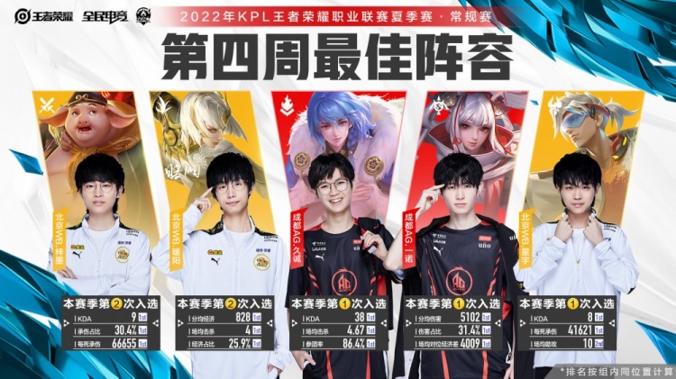 一个成熟的 一个成熟的