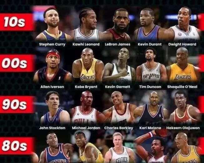 固定时段 固定时段